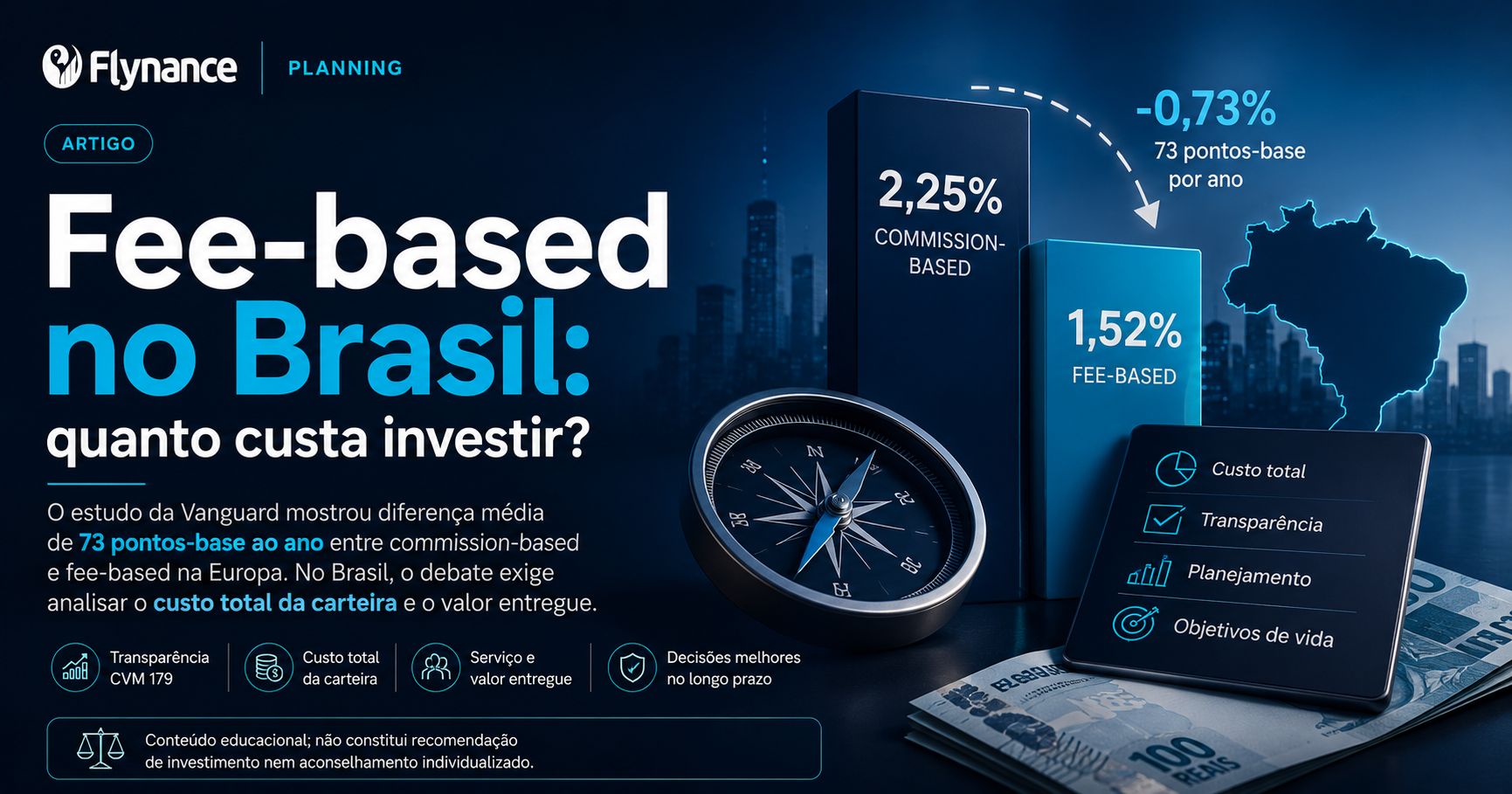 Fee-based no Brasil: quanto custa investir?