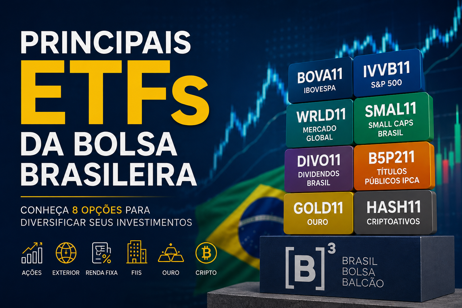 Principais ETFs da bolsa brasileira: conheça 8 opções