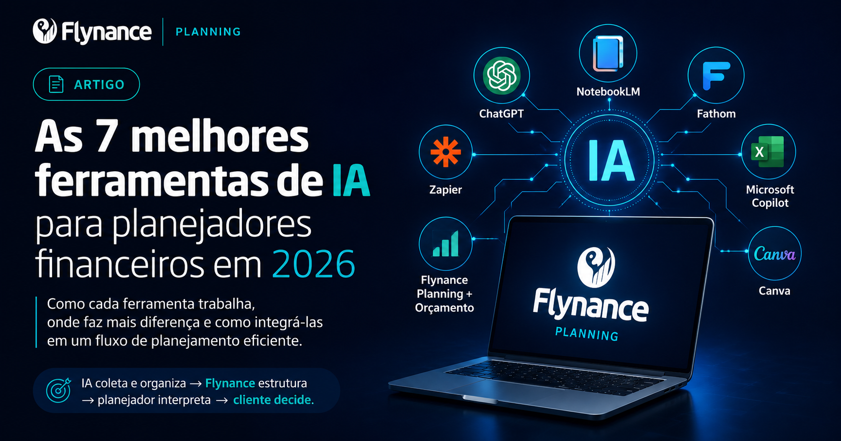IA para planejador financeiro: 7 ferramentas essenciais