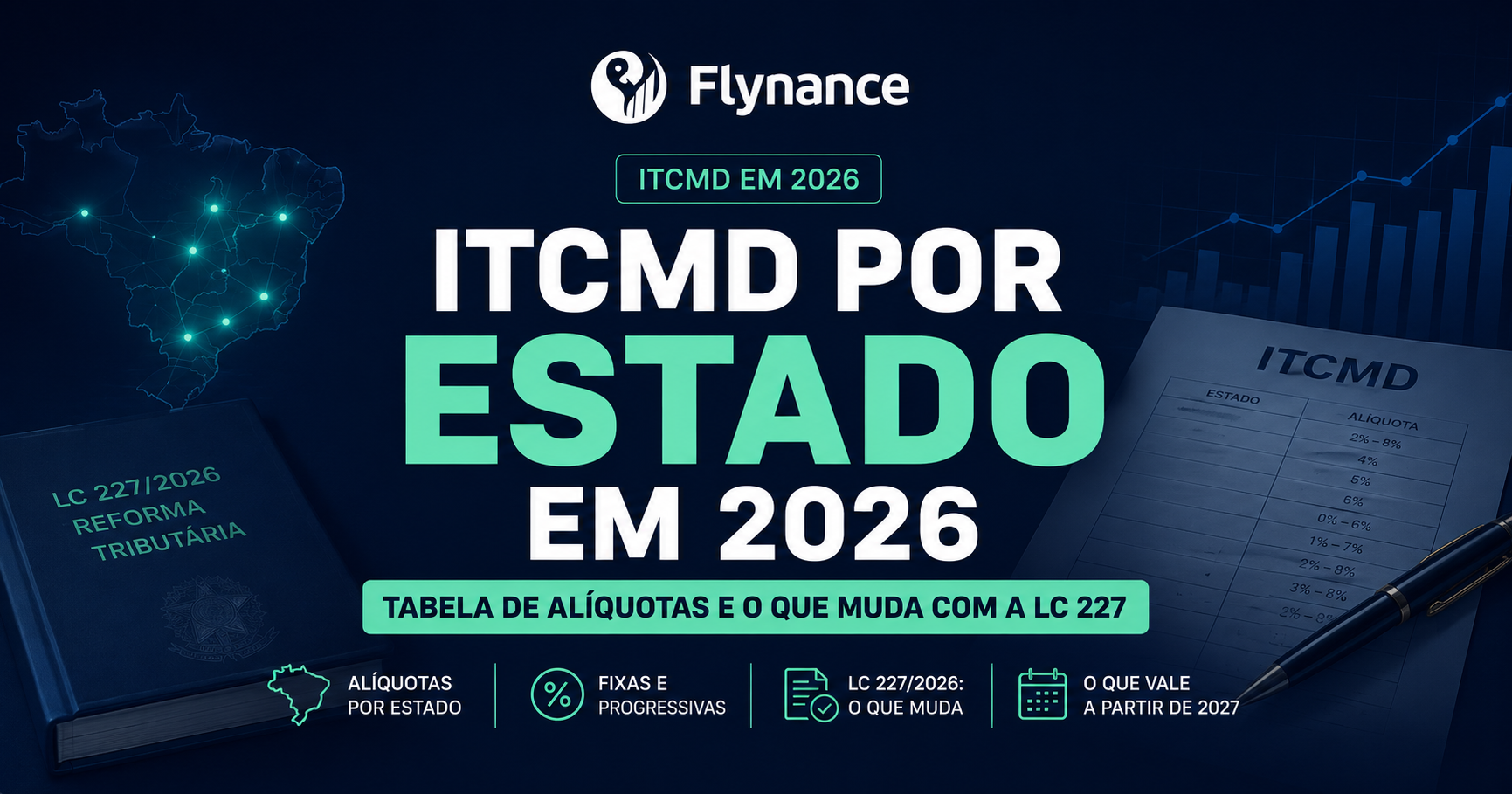 Capa do artigo: ITCMD por estado em 2026: tabela de alíquotas e o que muda com a LC 227
